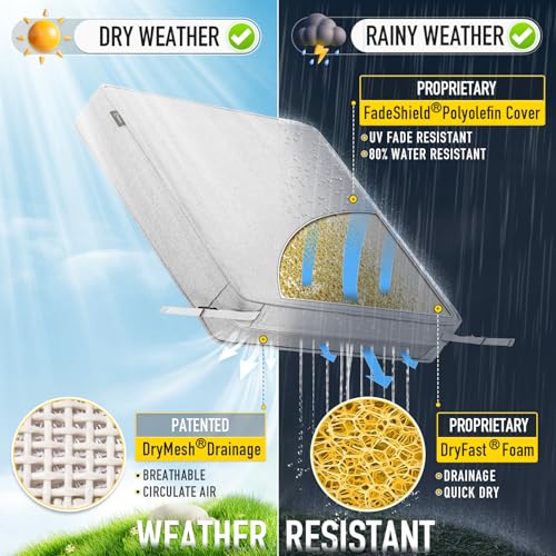 SUNROX DryFast Foam Outdoor Patio Chair Cushions with DryMesh Drainage, All-Weather FadeShield Water Resistant Patio Furniture Cushions 24"x22"x4", 4 Pack Heather Grey - color: Heather Grey, size: 24x22 Inch (Pack of 4)