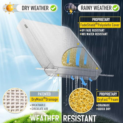 SUNROX DryFast Foam Outdoor Patio Chair Cushions with DryMesh Drainage, All-Weather FadeShield Water Resistant Patio Furniture Cushions 24"x22"x4", 4 Pack Heather Grey - color: Heather Grey, size: 24x22 Inch (Pack of 4)