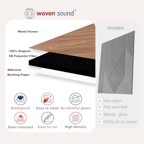 WoveN SounD Acoustic Wall Panels, Teak, 16 Pack, 12x12 in - color: DoubleCell, Teak, 16 Pack