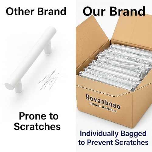 15 Pack Cabinet Handles White, 3 Inch Hole Center, 5 Inch Length Pulls - color: Matte White, size: 3 inch Hole Center