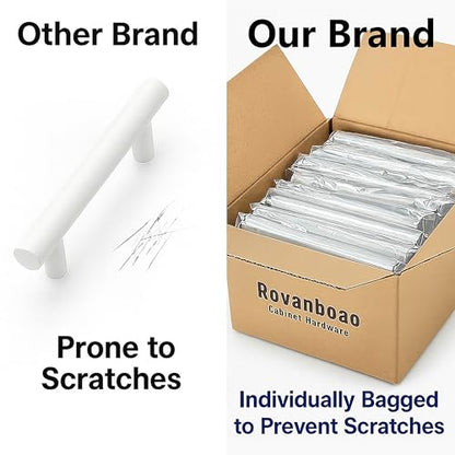 15 Pack Cabinet Handles White, 3 Inch Hole Center, 5 Inch Length Pulls - color: Matte White, size: 3 inch Hole Center