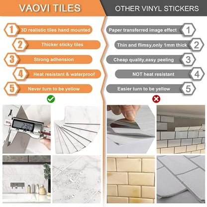 VAOVI Matte Peel and Stick Tiles Bathroom Wall(23pcs,Carrara White) - color: Carrara White