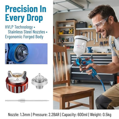 HVLP Air Spray Gun Kit 1.3mm, Professional Automotive Paint Sprayer - color: Blue-red, size: 1.3mm