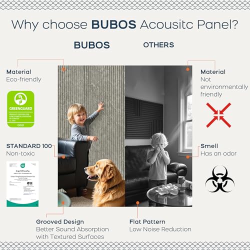 BUBOS 4-Pack Acoustic Panels 47.2"x23.6", Peel & Stick Sound Wall Panels - color: Noir
