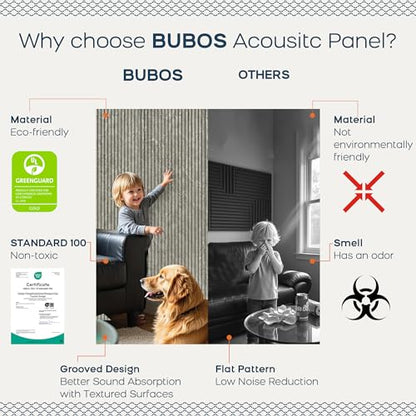 BUBOS 4-Pack Acoustic Panels 47.2"x23.6", Peel & Stick Sound Wall Panels - color: Noir