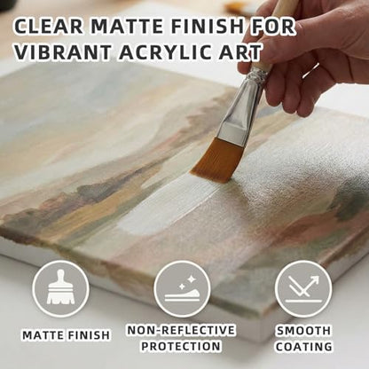 4.06 fl oz Matte Varnish Clear Paint Sealer for Acrylic Painting - style: Matte