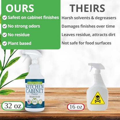 Kitchen Cabinet Cleaner and Degreaser - Plant Based Grease Remover for Wood, Painted and White Cabinets - Cleans, Restores, Protects Finishes, Streak Free, 32oz with Scrub Brush by Final Touch