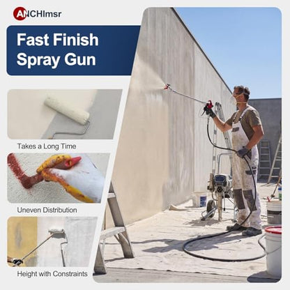 22Pcs 3600PSI Airless Spray Gun Kit with Spray Tips