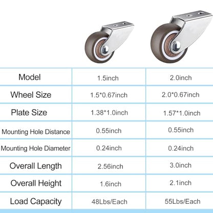 2" Rigid Caster Wheels, Small Door/Gate Support Wheel, Anti-Sag, 4‑Pack - size: 2.0inch