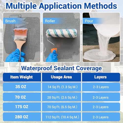 Waterproof Sealant Coating 5 Gallon, Clear Anti Leakage Roof Sealant - size: 640 OZ