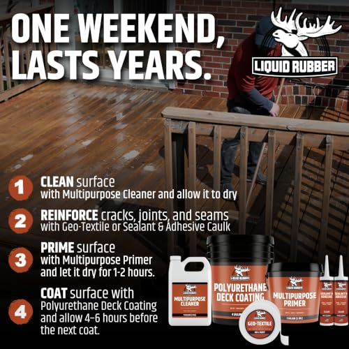 Liquid Rubber Polyurethane Deck Coating - Textured, Stone Grey, 1 Gallon - color: Textured Stone Grey, size: 128 Fl Oz (Pack of 1)