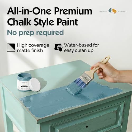 Chalky Chicks Medium Blue 16 Fl Oz Chalk Paint for Furniture All in One - color: Y Blue (Medium Blue), size: 16 Fl Oz (Pack of 1)