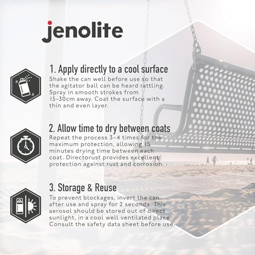 JENOLITE Directorust Metallic Finish Aerosol, Gun Metal Grey 1x13.5oz - color: Gun Metal Grey