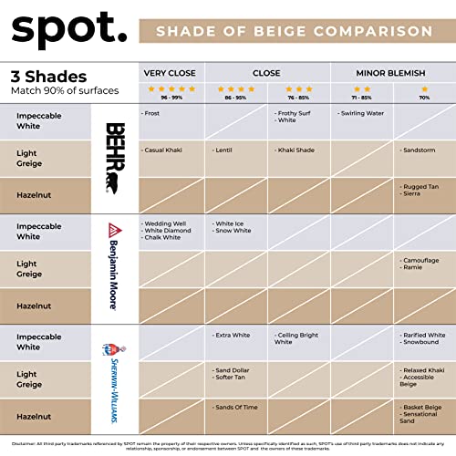 spot. Bundle Touch Up-Paint Beige Matte 3 Pack and White Matte 3 Pack
