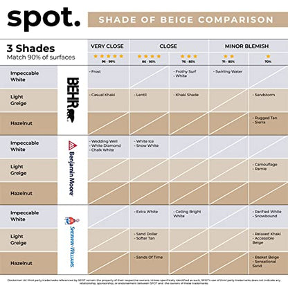 spot. Bundle Touch Up-Paint Beige Matte 3 Pack and White Matte 3 Pack
