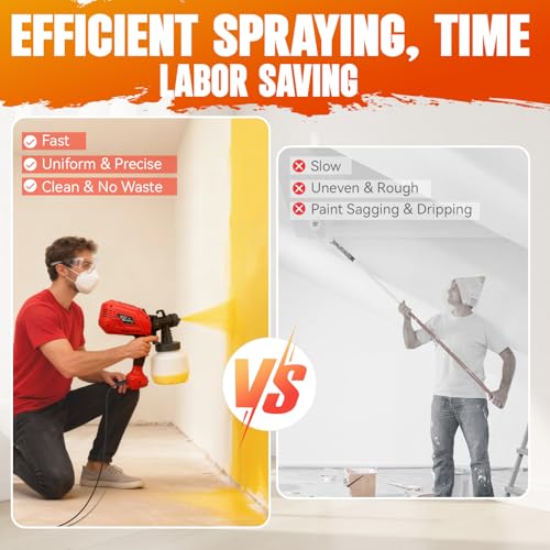 Electric Paint Sprayer HVLP 750W Paint Gun, 40.58 Oz Detachable Container, 4 Nozzles 3 Spray Patterns & Adjustable Flow Control, for House Painting Furniture Cabinet Fence Wall Door