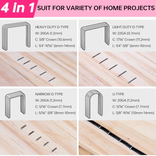 Heavy Duty Upholstery Staple Gun with 4000 Staples - color: Pink