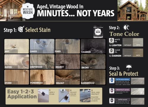 Weather Wash: Driftwood Aging Wood Stain (5 Gallon) - size: 5 Gallon
