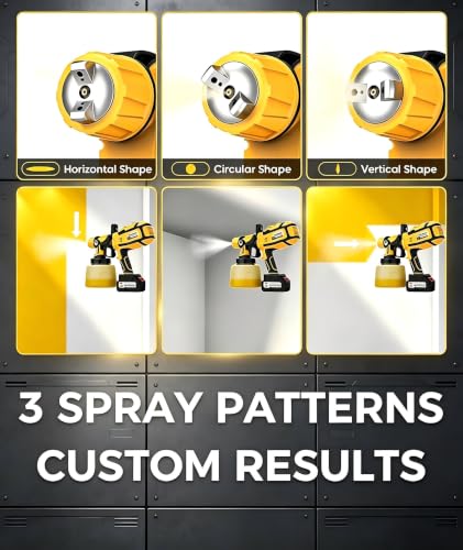 Cordless Paint Sprayer for House Painting with 2×4000mAh Battery