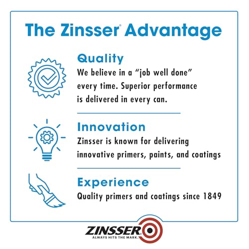 Zinsser 286258-4PK Bulls Eye 1-2-3 All Surface Primer, Quart, Gray, 4 Pack - color: Gray, size: Quart (Pack of 4)