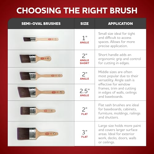 Glidden Semi-Oval Paintbrush with Wood Handle, Angled Sash, 2 Inch - size: 2 Inch, style: Angled Sash Paintbrush