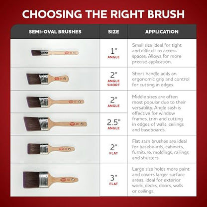 Glidden Semi-Oval Paintbrush with Wood Handle, Angled Sash, 2 Inch - size: 2 Inch, style: Angled Sash Paintbrush