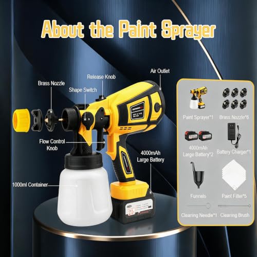 Paint Sprayer, Cordless Spray Paint Gun with 2X4000mah 21V Battery