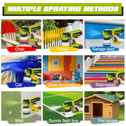 Paint Sprayer Cordless Compatible for Ryobi 18V Battery(No Battery)