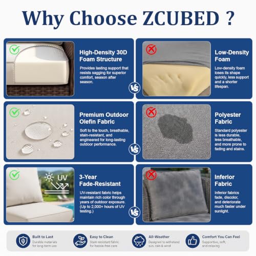 ZCUBED Luxury 6.2" Thick Outdoor Chair Cushions 2 Set - 22 x24 Inch 30D Sponge Filling Fade-Resistant Chair Cushion, Water Resistant & Removable Cover Patio Furniture Replacement Cushion,Beige - color: Beige, size: 22"x24" Extra Thick