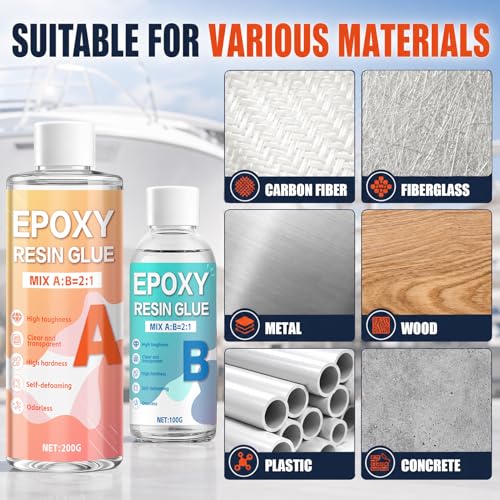 Fiberglass Repair Kit, Anti Sagging Formula, No Drip Run During Curing
