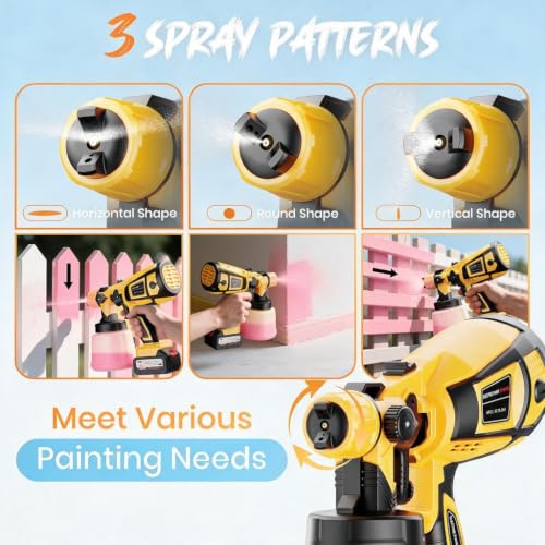Paint Sprayer, Cordless Spray Paint Gun with 2X4000mah 21V Battery