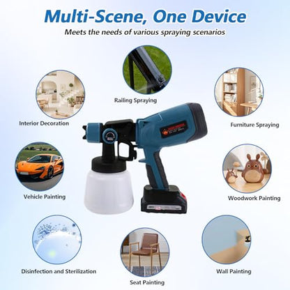 Cordless Paint Sprayer, 200W Spray Paint Gun with 3 Nozzles
