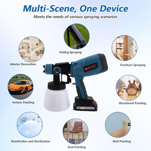Cordless Paint Sprayer,Handheld HVLP Paint Gun with 3 Spray Patterns & 3 Nozzles,1400ml Container & Cleaning Tools for House Painting, Fences, Cabinets, Walls (Include Battery)