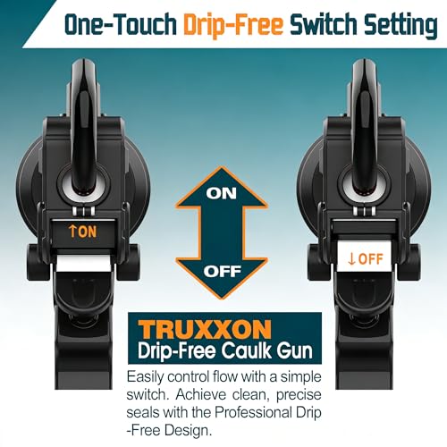 20 oz Sausage Caulk Gun, One-Touch Drip-Free | Effortless & Professional Design with Heavy-Duty Metal Body, 18:1 Thrust Ratio | for 20 oz Sausage Packs - color: ‎4- Mixpro Black