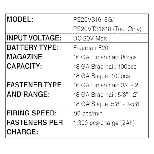 Freeman 20V Cordless 3-in-1 Nailer – 1300 Shots/Charge | PE20VT31618 - style: Tool Only