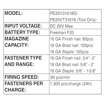 Freeman 20V Cordless 3-in-1 Nailer – 1300 Shots/Charge | PE20VT31618 - style: Tool Only