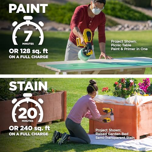 Wagner Spraytech FLEXiO 3550 18V Cordless HVLP Paint & Stain Sprayer - size: FLEXiO 3550