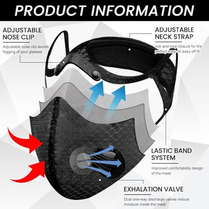 Threlaco Dust Mask Reusable - color: Dark Gray, Light Gray