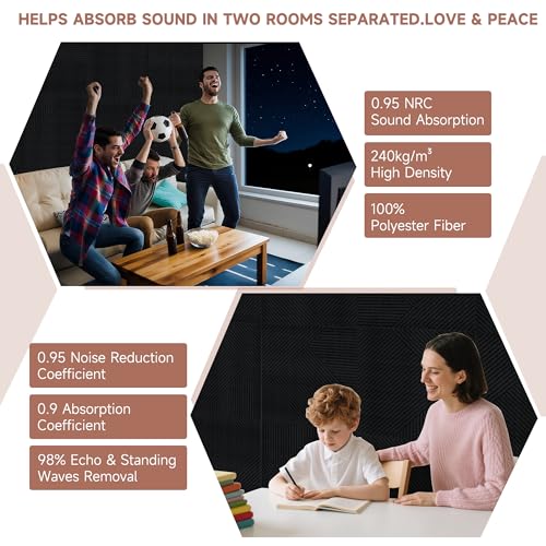 TO-TH Sound Proofing Panels Peel and Stick Acoustic Wall Panel 6Pack, Black - color: Black