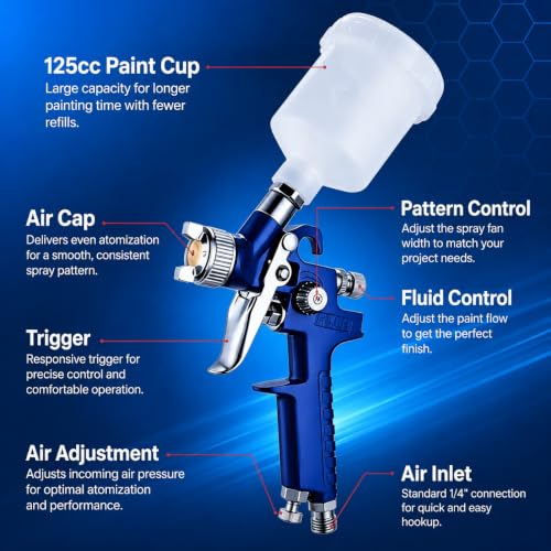 Mini HVLP Air Spray Gun Kit with 0.8mm & 1.0mm Nozzles, 125cc Cup for Automotive Touch Up & DIY Projects, Professional Paint Sprayer