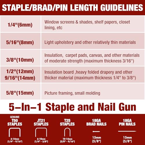 Arrow Electric Staple Gun, 5 in 1 Cordless Stapler with 3000Pcs Staples