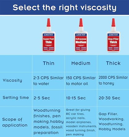 60g Thin Super Glue Premium Glue for Woodworking Woodturning Models Inlays - style: CA-thin
