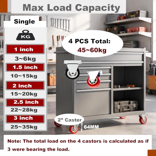 2" Rigid Plate PVC Casters,No Bearing,Max 20kg Load,6 PCS-Black - color: Black, size: 2 inch