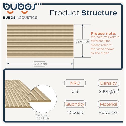 BUBOS 4-Pack Acoustic Panels 47.2"x23.6", Peel & Stick Sound Wall Panels - color: Camel