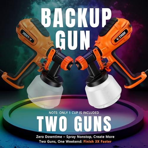 Paint Sprayer with 50PCS Disposable Cup Liners & Replacement Dual-Gun, Electric HVLP Sprayer for House Painting: Furniture, Cabinet, Fence, Door, with 3 Patterns, 8 Nozzles & Quick-Clean kit - color: AC-Orange