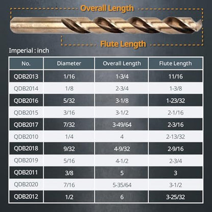 POWERTEC 1/2" & 1/4" Cobalt Drill Bits - 8 Pack - M35 HSS Jobber Length Twist Bits with 135° Tip for Drilling Wood, Metal, Stainless Steel, Nickel Alloy, Cast Iron & Plastic (QDB2106) - style: 8PK 1/2" & 1/4" Cobalt Drill Bits (M35 135°)