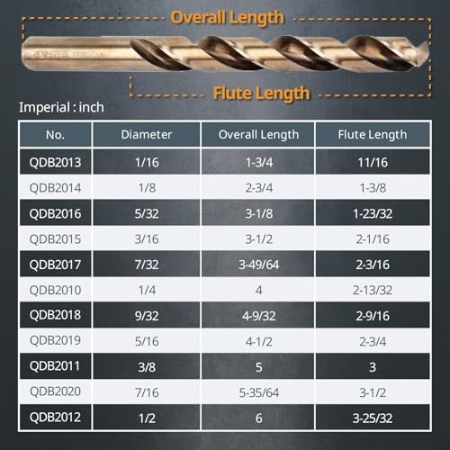 POWERTEC 1/2" & 9/32" Cobalt Drill Bits - 12 Pack - M35 HSS Jobber Length Twist Bits with 135° Tip for Drilling Wood, Metal, Stainless Steel, Nickel Alloy, Cast Iron & Plastic (QDB2103) - style: 12PK 1/2" & 9/32" Cobalt Drill Bits (M35 135°)