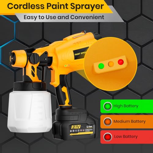 Cordless Paint Sprayer for House Painting with 2x5200mAh Battery, 37000RPM