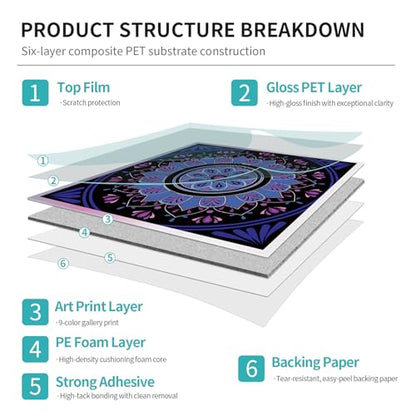 VICCI 24 Pcs Waterproof Peel and Stick Tile Stickers, 5.9x5.9 Vinyl Tiles - color: Art-106, size: 5.9x5.9IN*12pcs