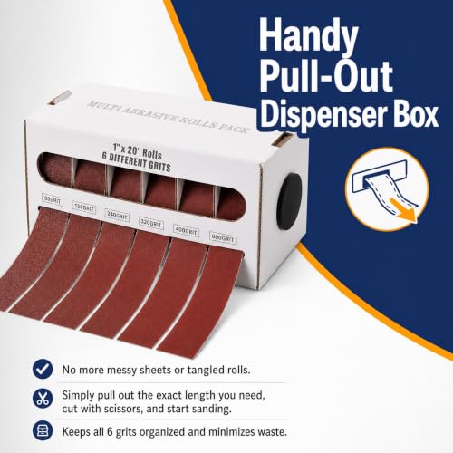 Wet Dry Emery Cloth Sandpaper 1"x19.7ft 6 Rolls with Dispenser, 80-600 Grit